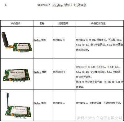 深度解读ZigBee模块WLT2433Z-S 晓网电子科技深圳代理的品质之选